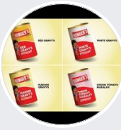 Logo of Hunger's Choice Namkeen